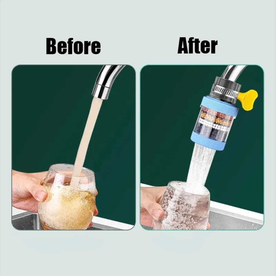 Water Pollution Problem