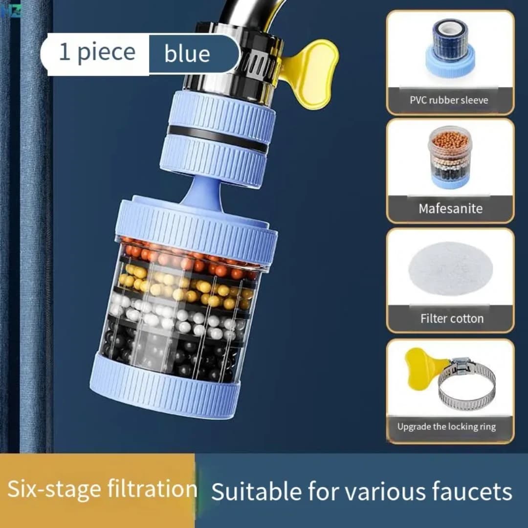 Filtration Layers Diagram